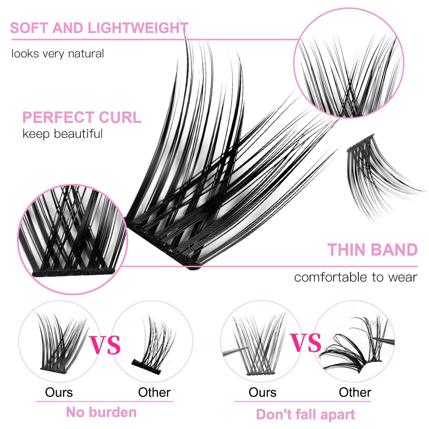 Eyelash DIY Eyelash Extensions Kit Private Label Lash Clusters DIY with Bond Seal Glue and Tweezers Set